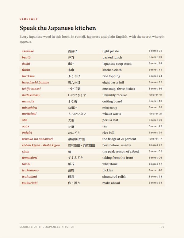 Interior page: Speak the Japanese kitchen