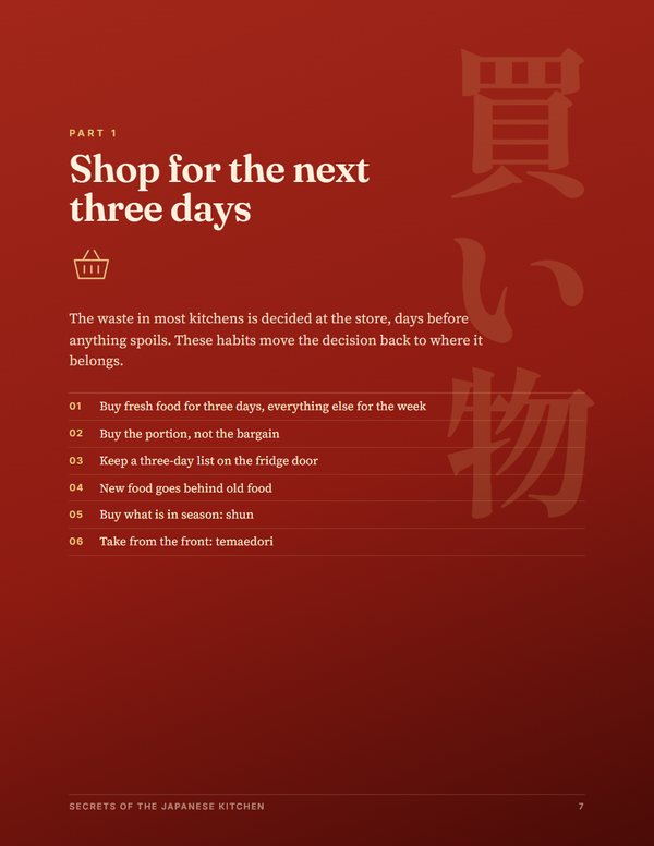 Interior page: Part 1, shopping